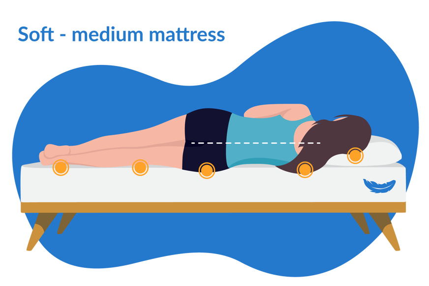 side sleeper mattress